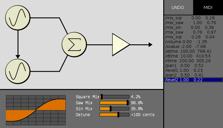 Schemo UI